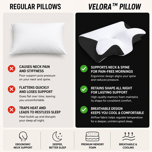 VELORA™ Neck Relief Contour Pillow